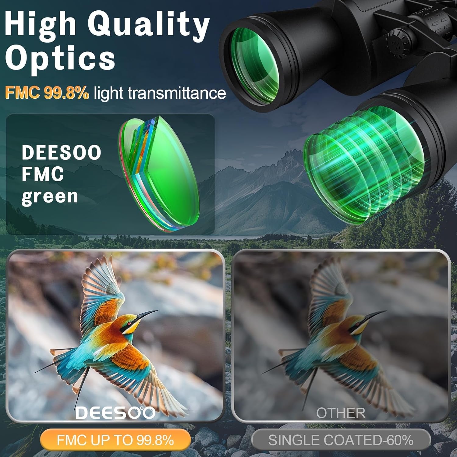 20X52 Binoculars for Adults High Powered - HD Large View Binoculars with Low Light Vision - Professional Binocular for Bird Watching Hunting Travel Cruise Outdoor Sports - Gifts for Men