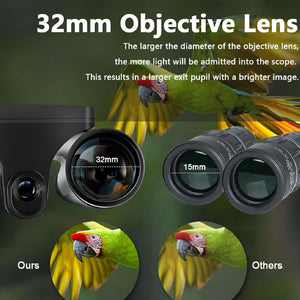 12X32 Binoculars with Camera, Digital Binoculars with Camera Built In, 2.4 Inch Color Display 2.5K 48MP Video Photo Recorder for Bird Watching Travel 8X Digital Zoom