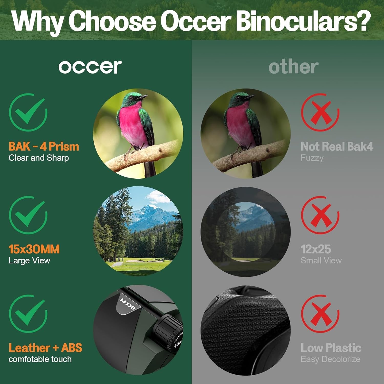 15X30 Binoculars for Adults Kids - Easy Focus Binocs for Birdwatching Black | Compact, Small, High Powered, FMC, BAK4 Prism, Large Eyepiece, Low Light Vision, Travel,Outdoors, Hunting,Ship,Concert