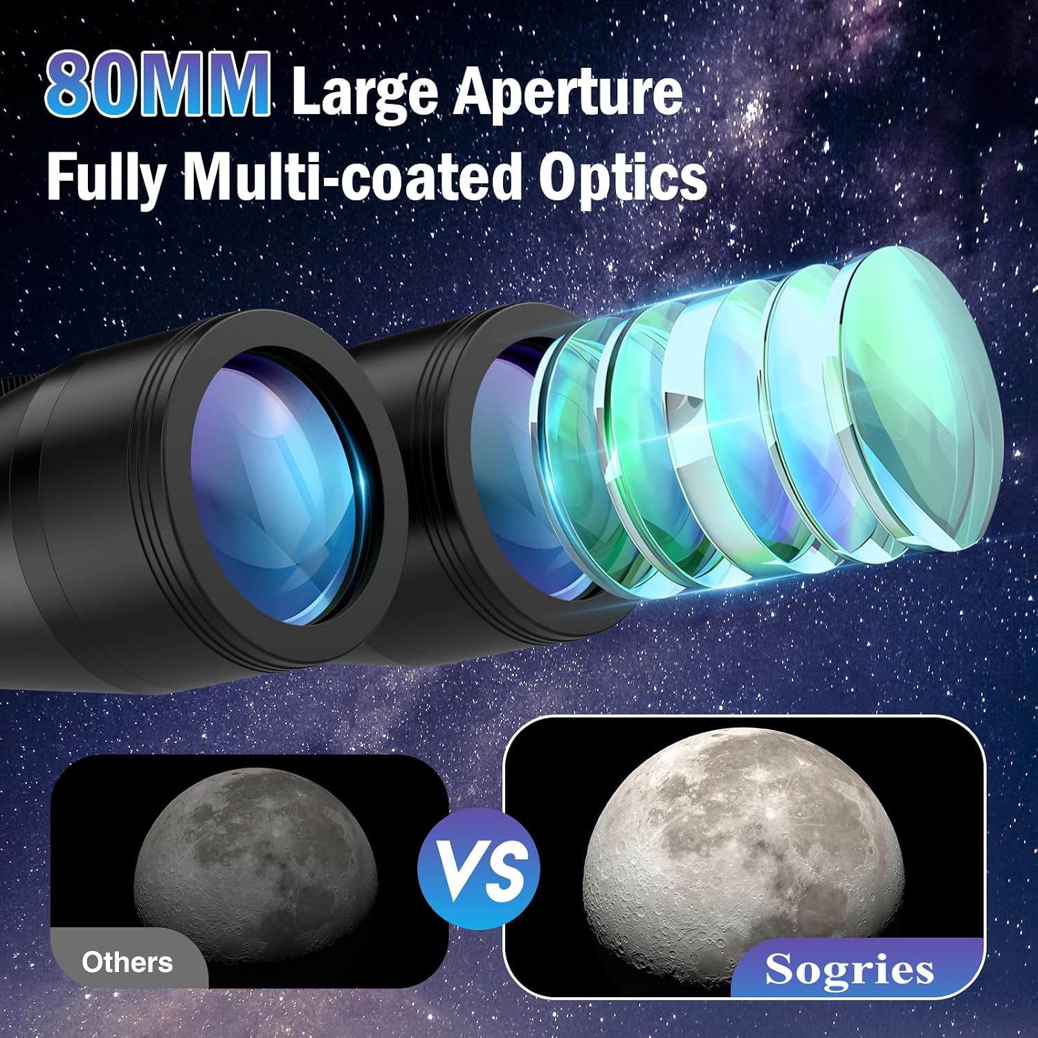 20X80 Astronomy Binoculars for Adults High Power Stargazing Binoculars | Powerful Binoculars for Star Gazing Planets Space Moon Wildlife Watching Bak4 Prism Low Light Vision, Tripod Carrying Case