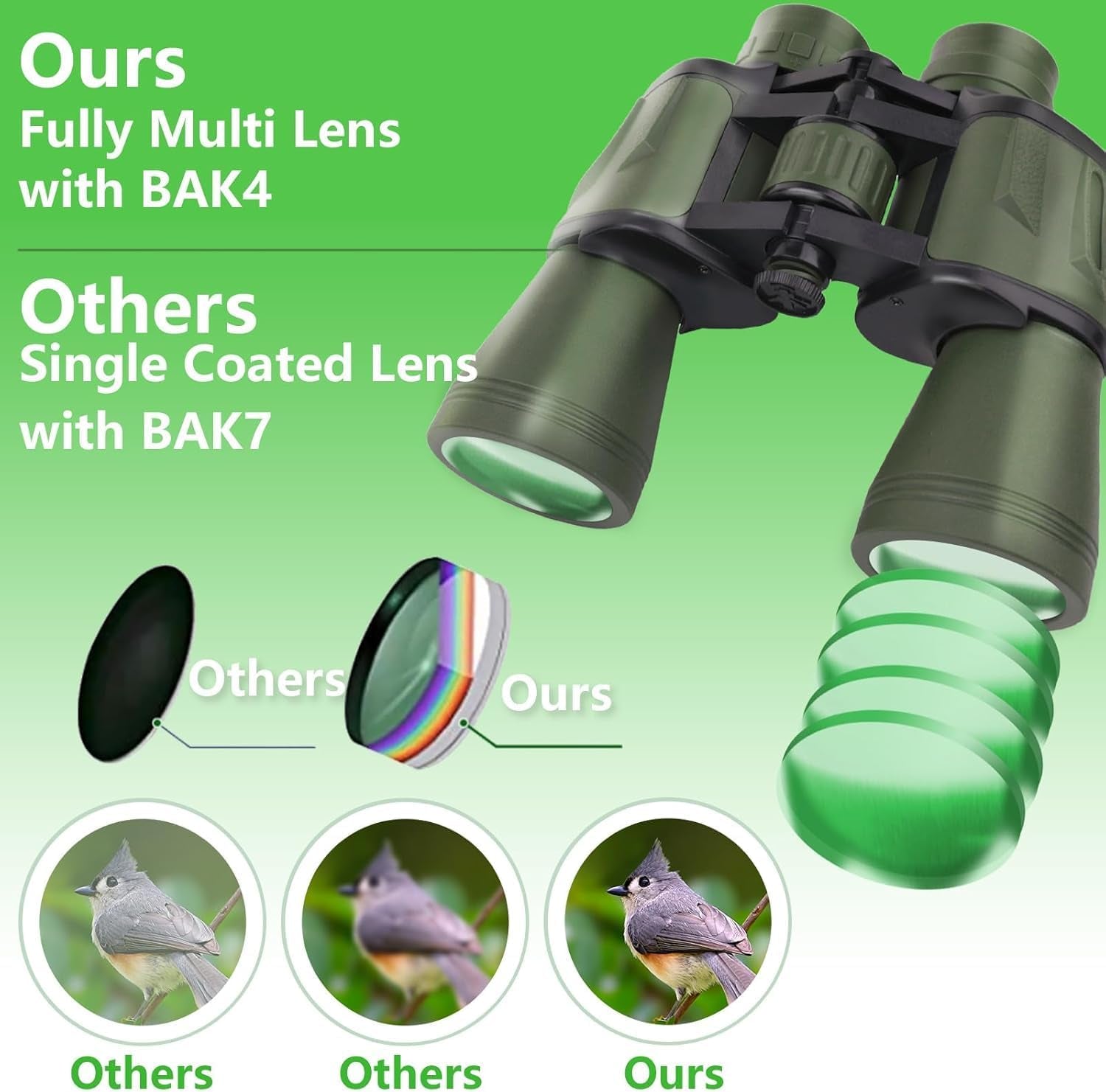 20X50 Binoculars for Adults, HD High Powered Professional Binoculars for Bird Watching Travel Stargazing Concerts Outdoor Sports-Bak4 Prism FMC Lens,Waterproof, Fogproof with Phone Adapter (Green)