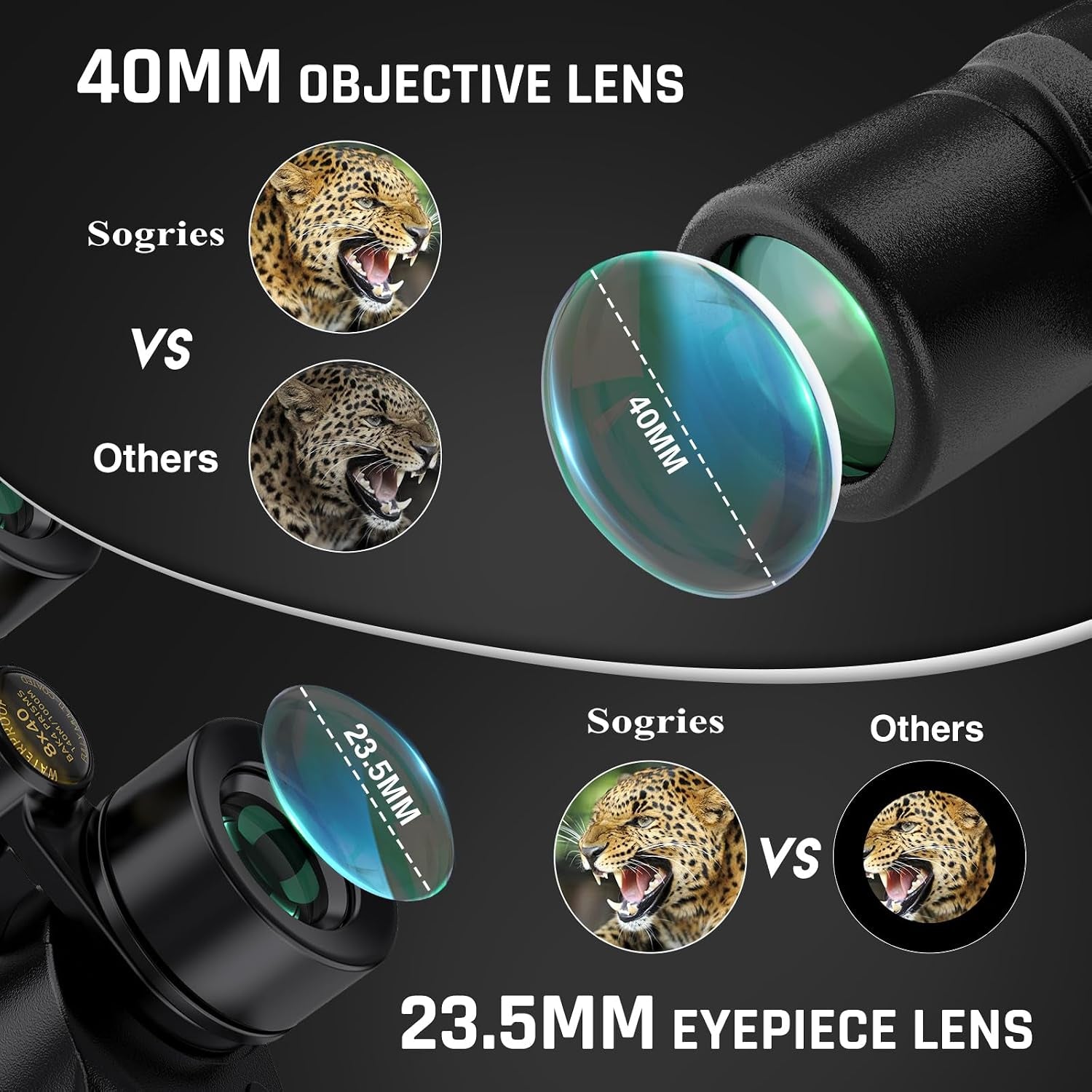 8X40 Binoculars for Adults High Powered Binoculars for Bird Watching Long Distance IPX7 Waterproof Fully Multi-Coated BAK4 Prism Optics for Hunting Travel Birding Stargazing
