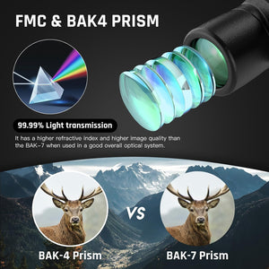 8X40 Binoculars for Adults High Powered Binoculars for Bird Watching Long Distance IPX7 Waterproof Fully Multi-Coated BAK4 Prism Optics for Hunting Travel Birding Stargazing
