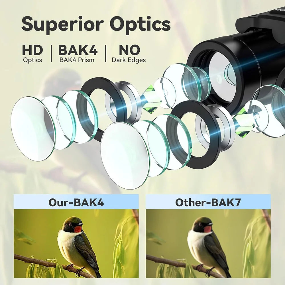 200X25 High Powered Mini Pocket Binoculars for Adults and Kids with Bak4 Prism Compact Binoculars Telescope for Hunting Concert