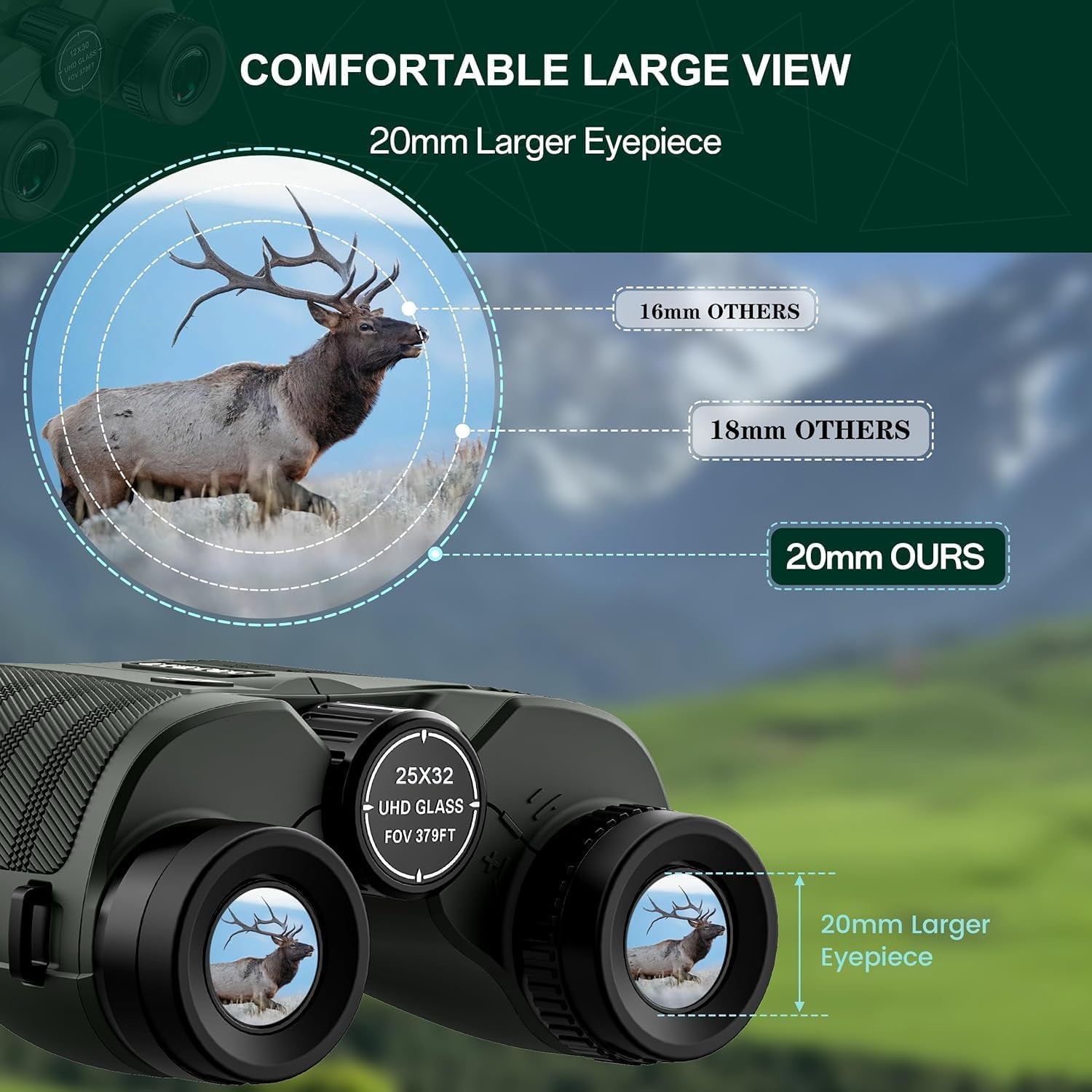 25X32 Compact UHD Binoculars for Adults - Small Binoculars with Clear Low Light Vision - Super Bright Lightweight & Waterproof Binocular for Bird Watching Travel Hunting