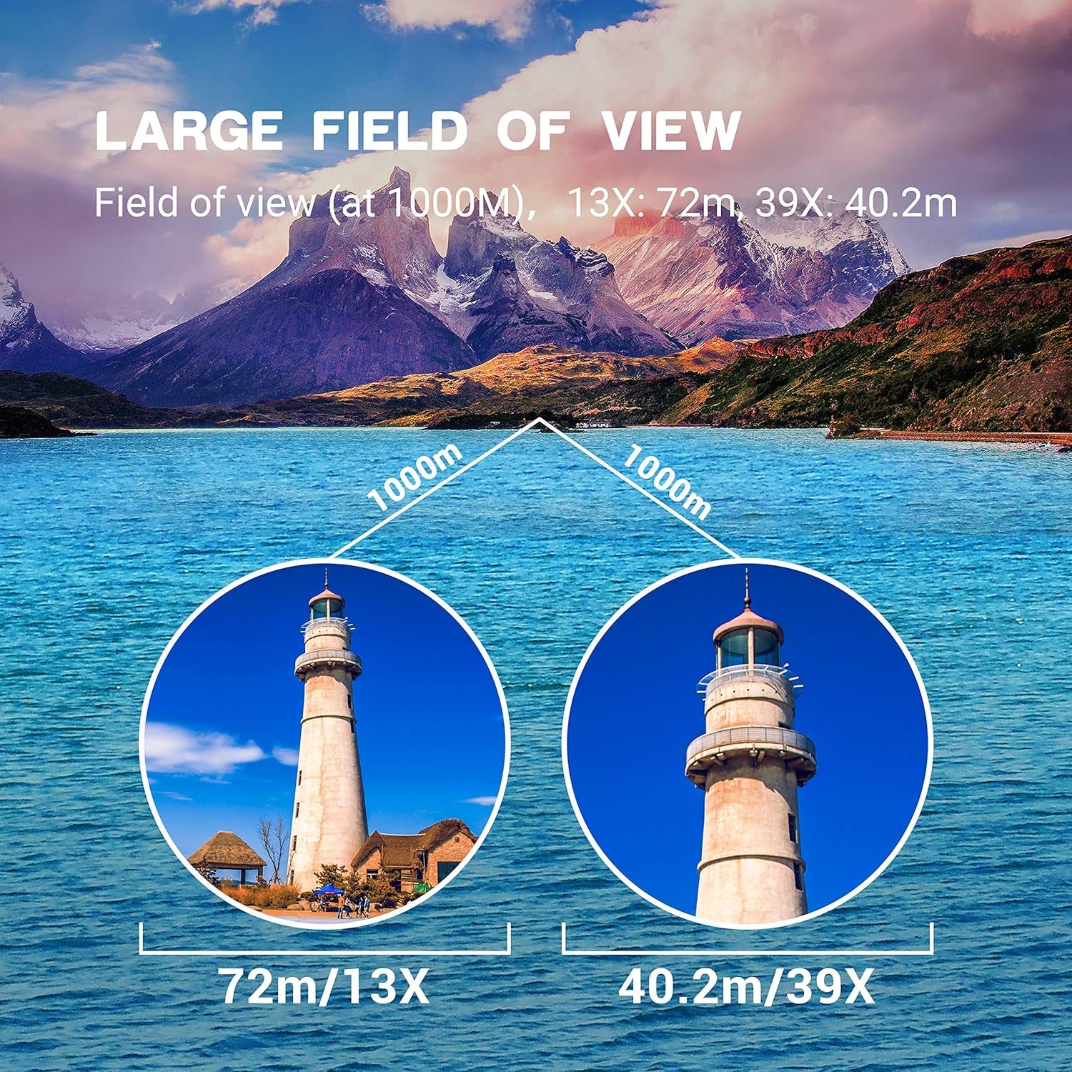 Astronomy Binoculars 13-39X70 Zoom Giant Binoculars with Tripod Adapter Phone Adapter and Case Binoculars for Bird Watching Hunting and Stargazing (13-39X70)
