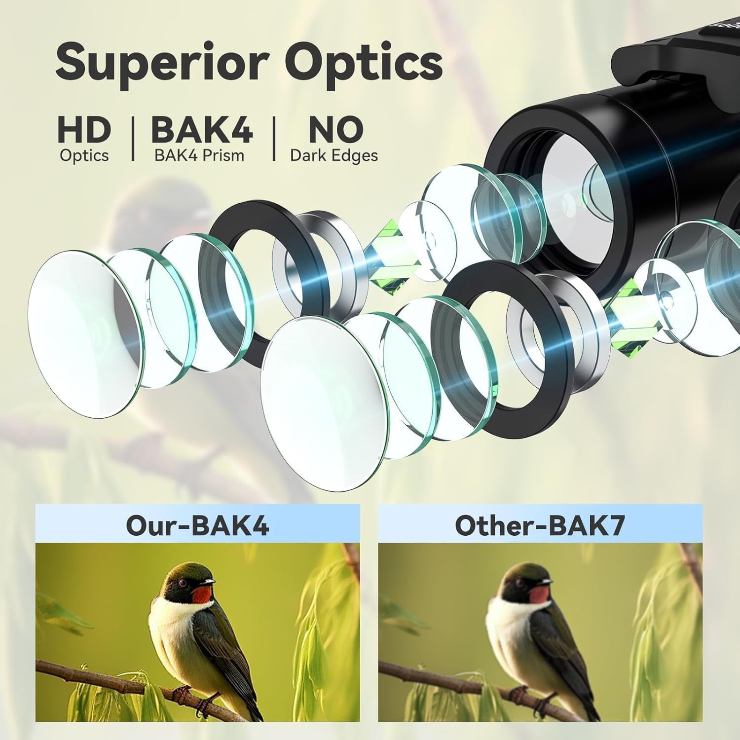 300X25 Binoculars for Adults and Kids, High Powered Mini Pocket Binoculars With