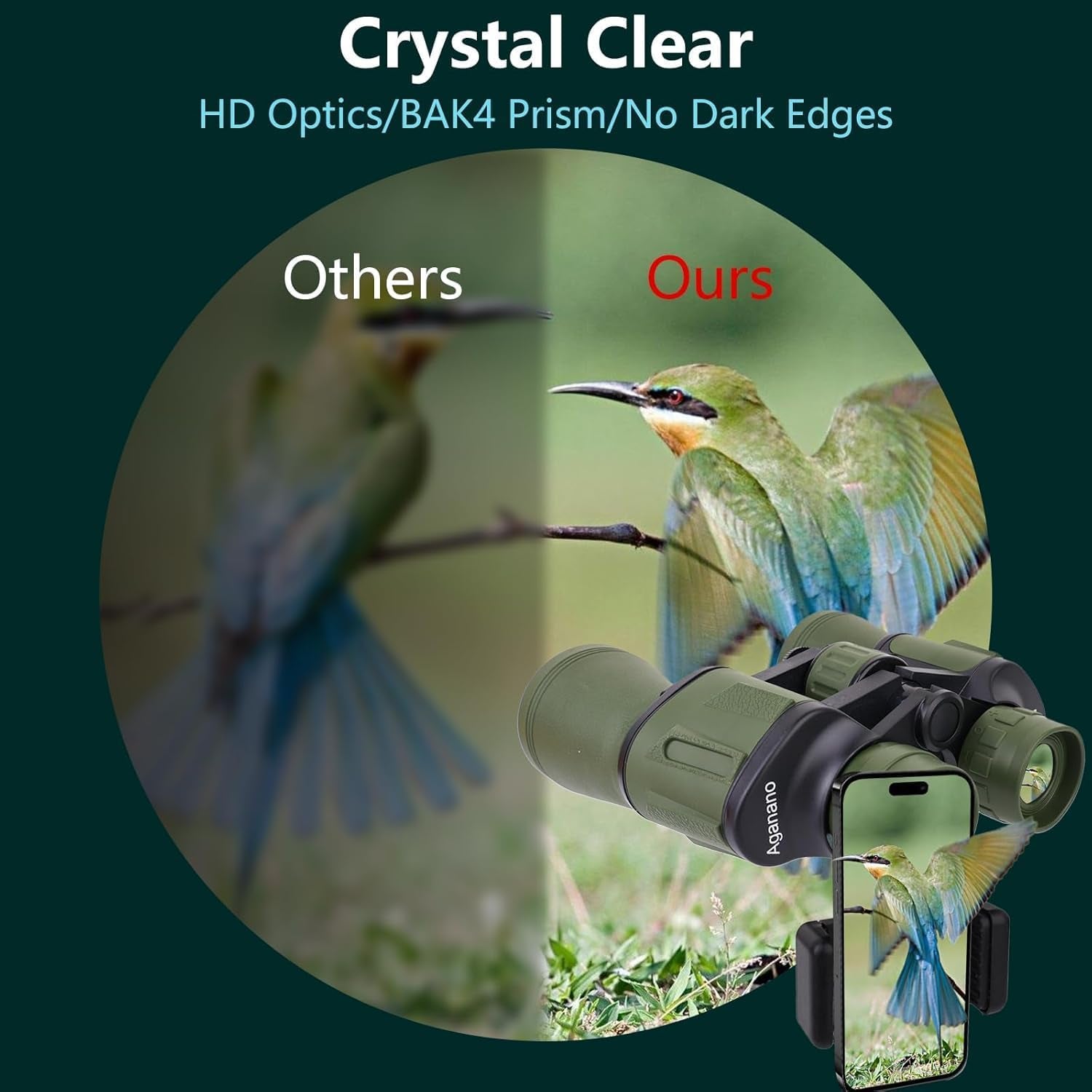 20X50 Binoculars for Adults, HD High Powered Professional Binoculars for Bird Watching Travel Stargazing Concerts Outdoor Sports-Bak4 Prism FMC Lens,Waterproof, Fogproof with Phone Adapter (Green)
