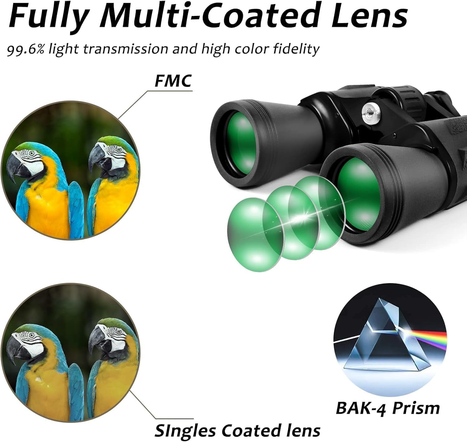 20X50 High Power Binoculars for Adults, HD Waterproof Binoculars with BAK4 Prism & FMC Lens,Portable Binocular Bird Watching Hunting Football Games Cruise with Carrying Bag,Strap,Phone Adapter-Black