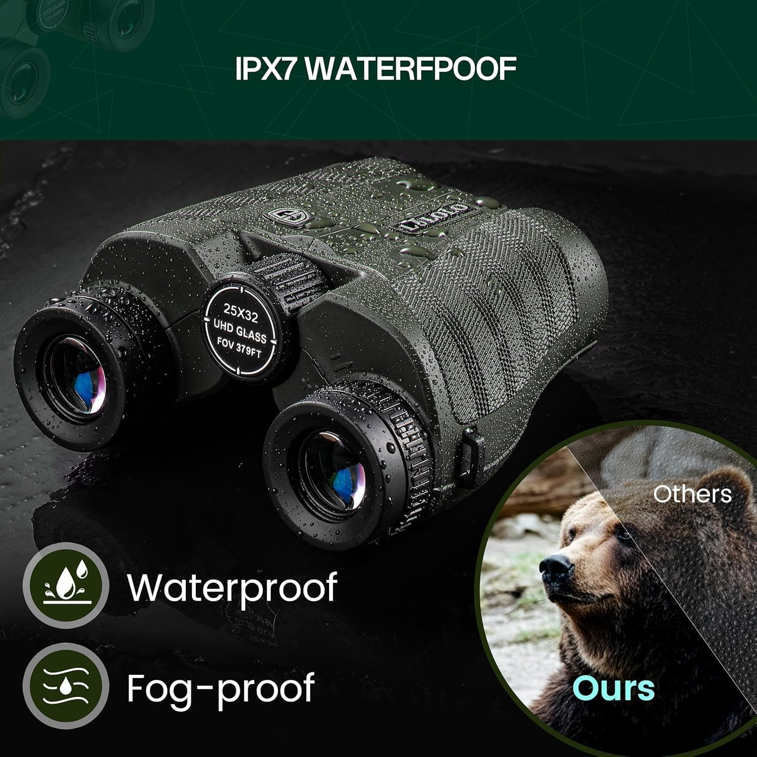 25X32 Compact UHD Binoculars for Adults - Small Binoculars with Clear Low Light Vision - Super Bright Lightweight & Waterproof Binocular for Bird Watching Travel Hunting