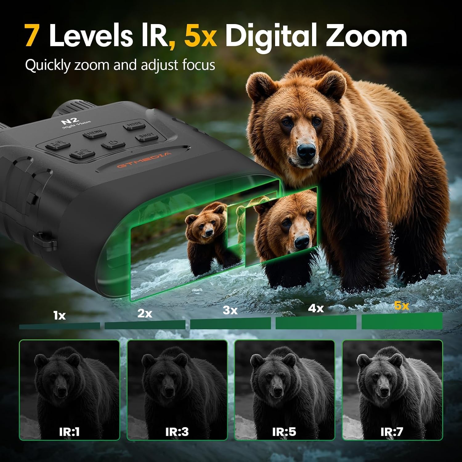 Experience Ultimate Night Vision: 4K Infrared Binoculars with HD Screen & 32GB TF Card for Camping & Hunting