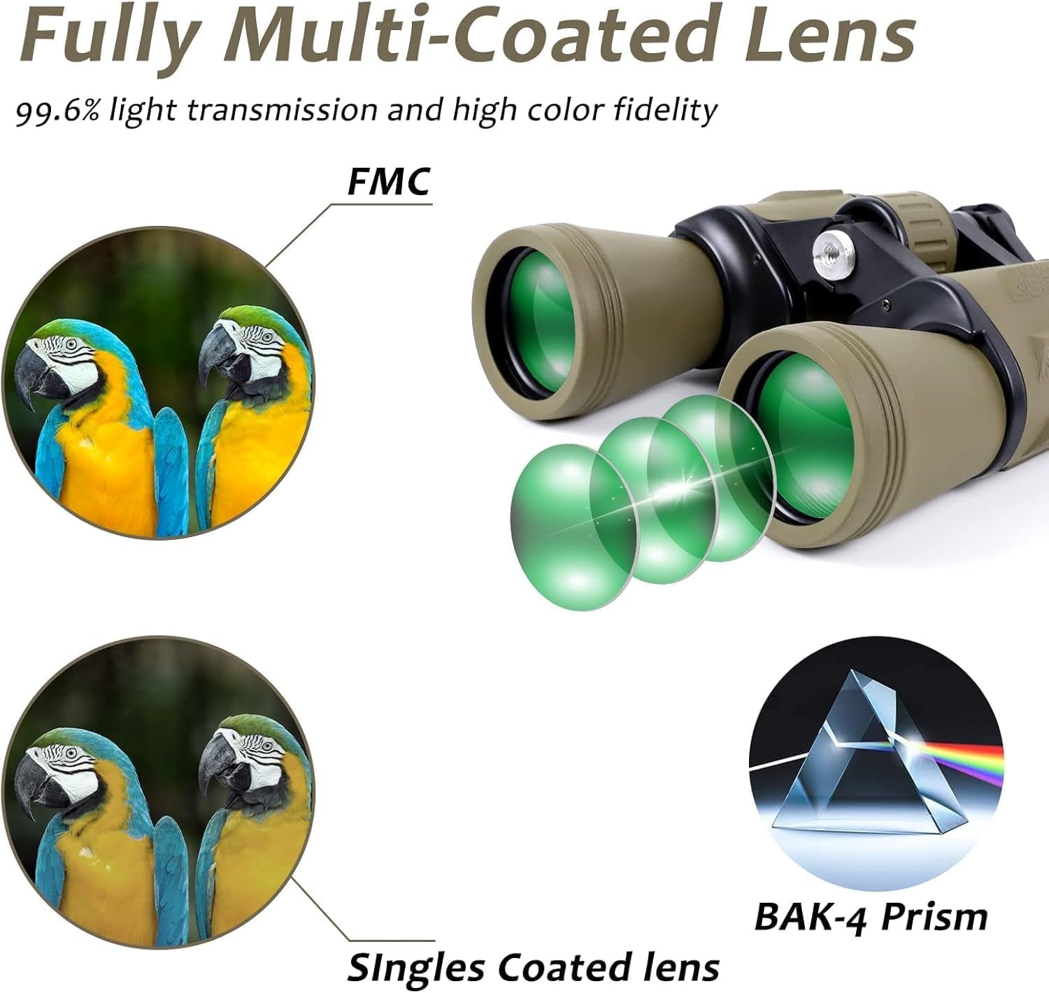 20X50 High Power Binoculars for Adults, HD Waterproof Binoculars with BAK4 Prism & FMC Lens,Portable Binocular Bird Watching Hunting Football Games Cruise with Carrying Bag,Strap,Phone Adapter-Green