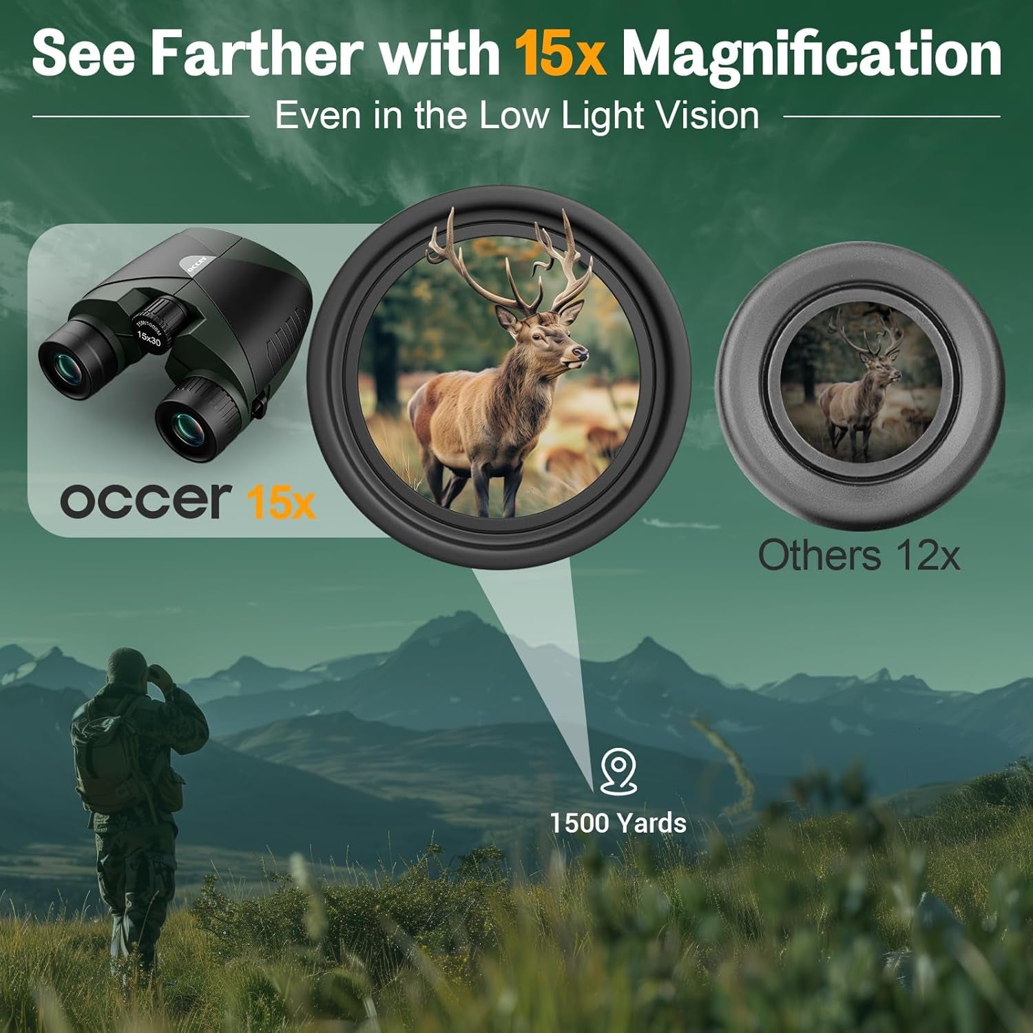 15X30 Binoculars for Adults Kids - Easy Focus Binocs for Birdwatching Black | Compact, Small, High Powered, FMC, BAK4 Prism, Large Eyepiece, Low Light Vision, Travel,Outdoors, Hunting,Ship,Concert