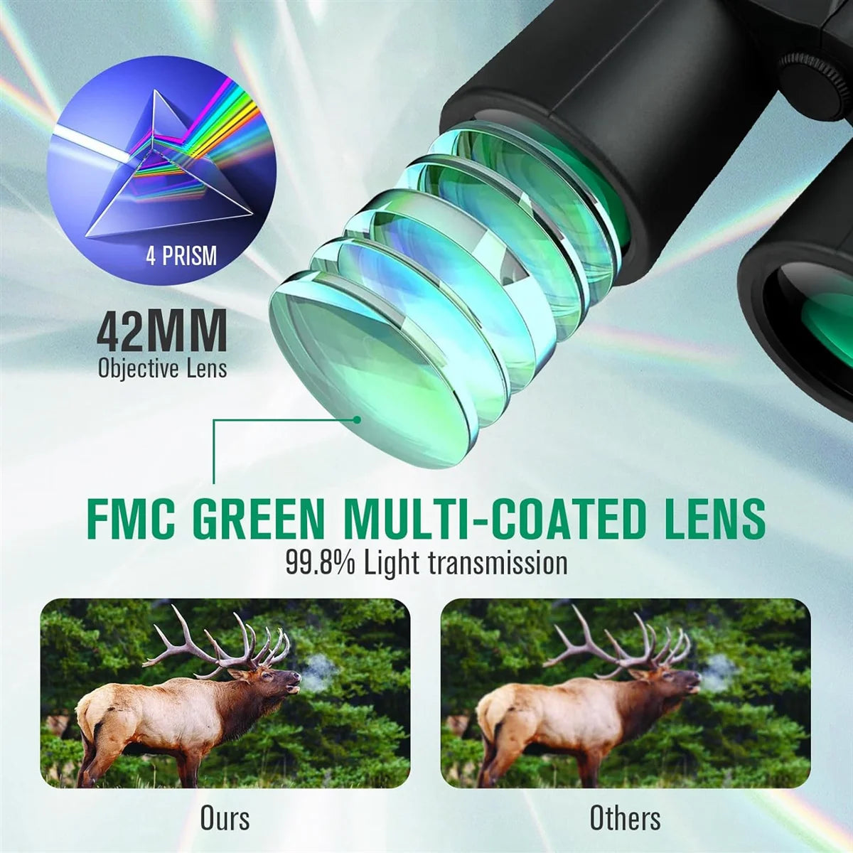 12X42 High Power Binoculars with Phone Adapter Waterproof Low Light Vision Binoculars for Bird Watching, Hunting, Travel