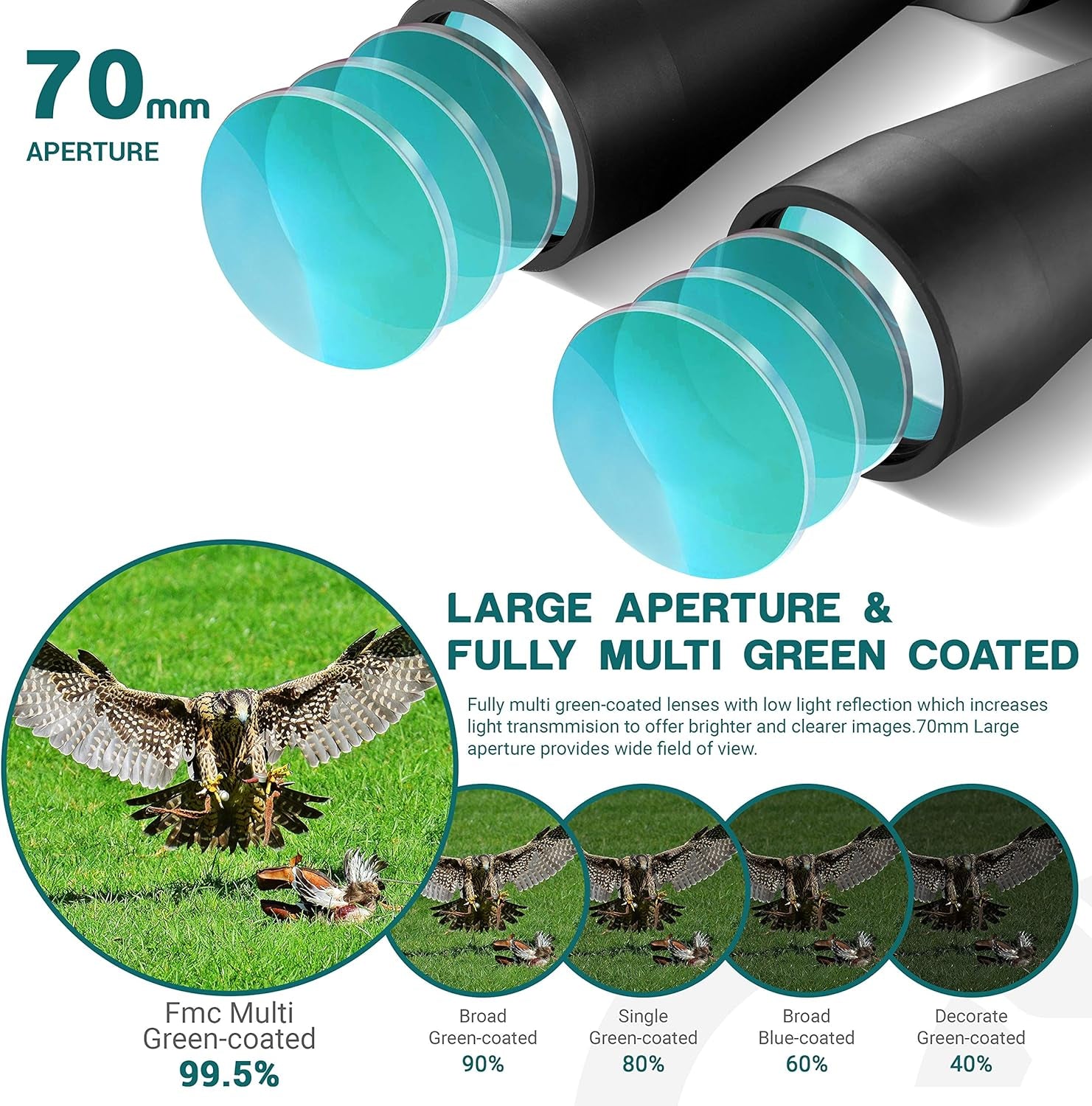 Astronomy Binoculars 13-39X70 Zoom Giant Binoculars with Tripod Adapter Phone Adapter and Case Binoculars for Bird Watching Hunting and Stargazing (13-39X70)