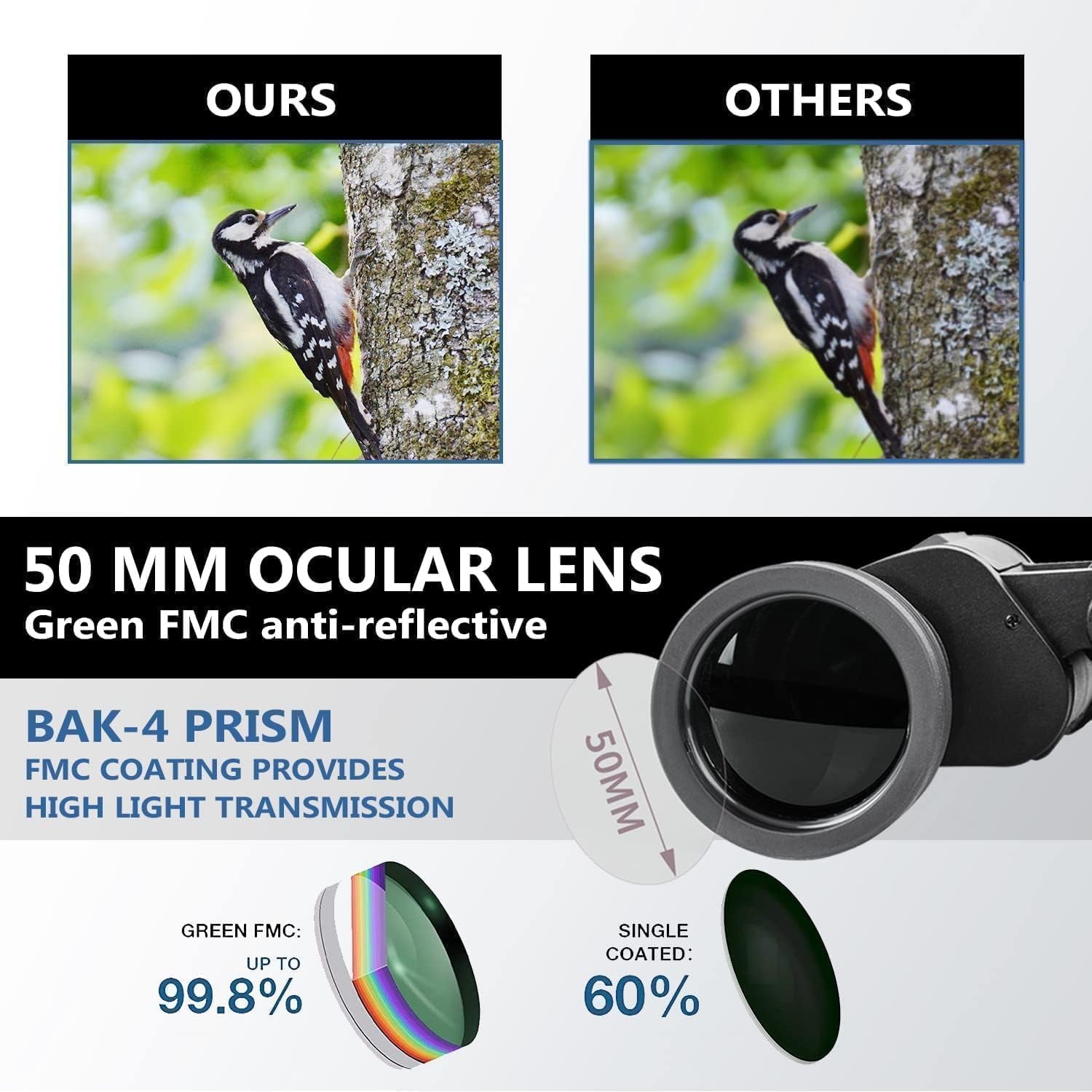 20X50 Binoculars for Adults, HD High Powered Professional Binoculars for Bird Watching Travel Stargazing Concerts Outdoor Sports-Bak4 Prism FMC Lens,Waterproof, Fogproof with Phone Adapter (Green)