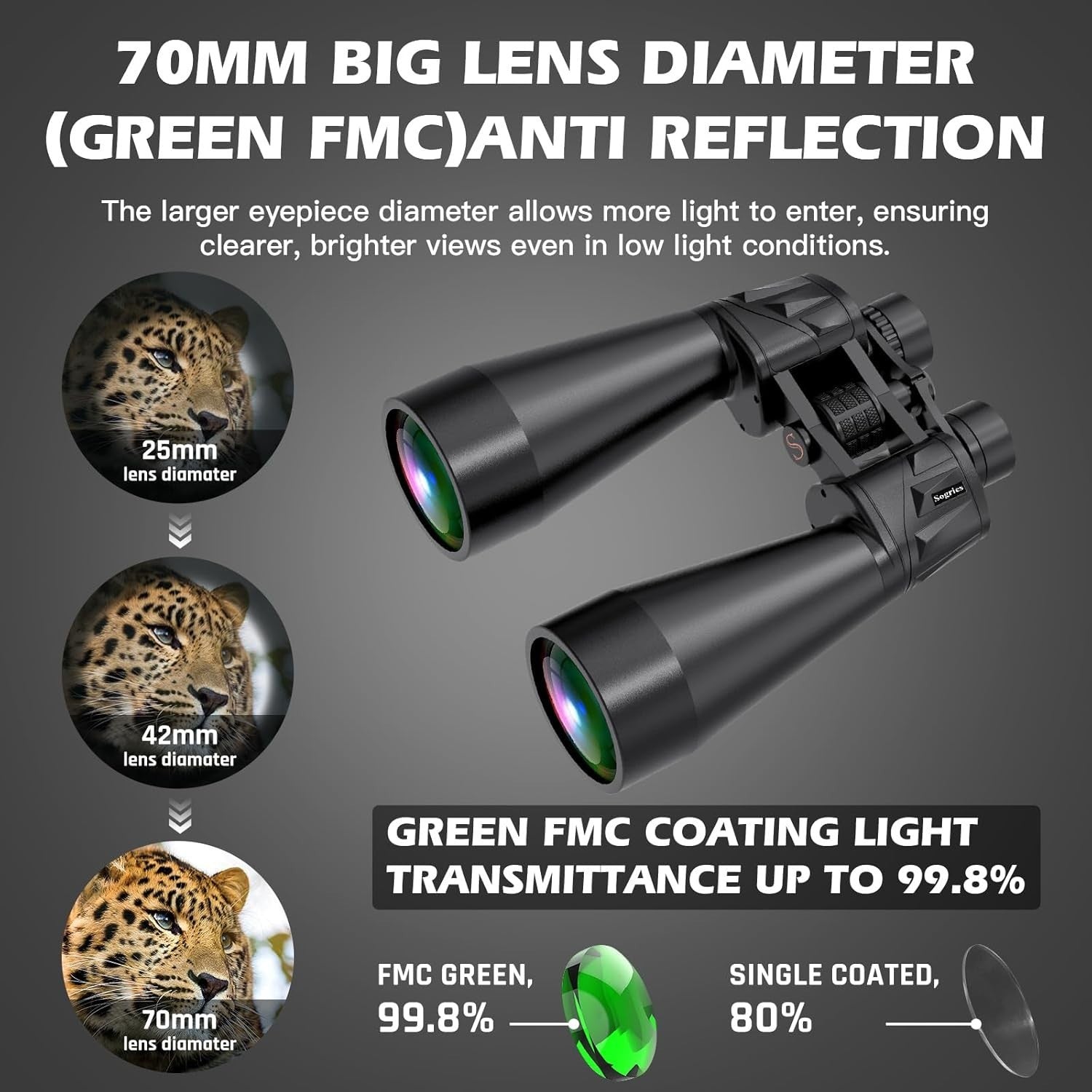 18X70 Binoculars for Adults High Powered, Large Aperture 70Mm Astronomy